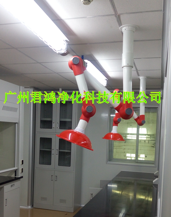 萬向抽氣罩（排氣罩）(圖1)